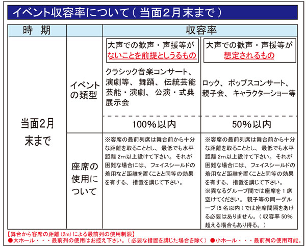 9月19日~収容率